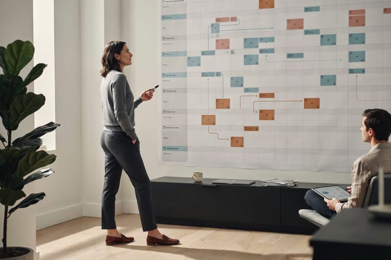 A planning session at a wall of project notes